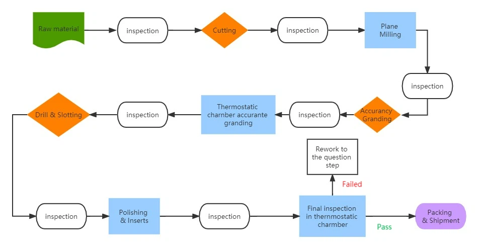 202209141726437d96478426fb4f1995df5cb60efcd223