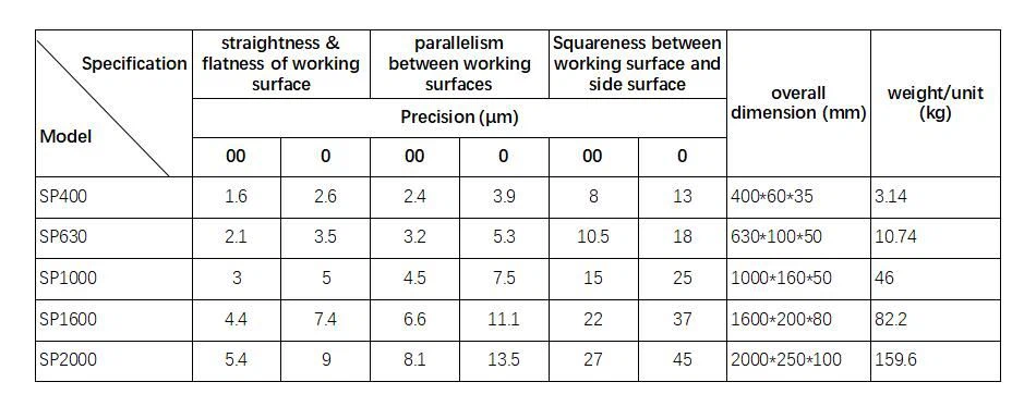 20220421100457931fe003e48344b3b2b5a930cfb1d0a4