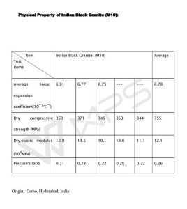 physical-property-of-India-granite-268x300